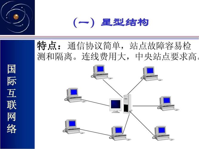 第三单元《计算机网络》ppt课件